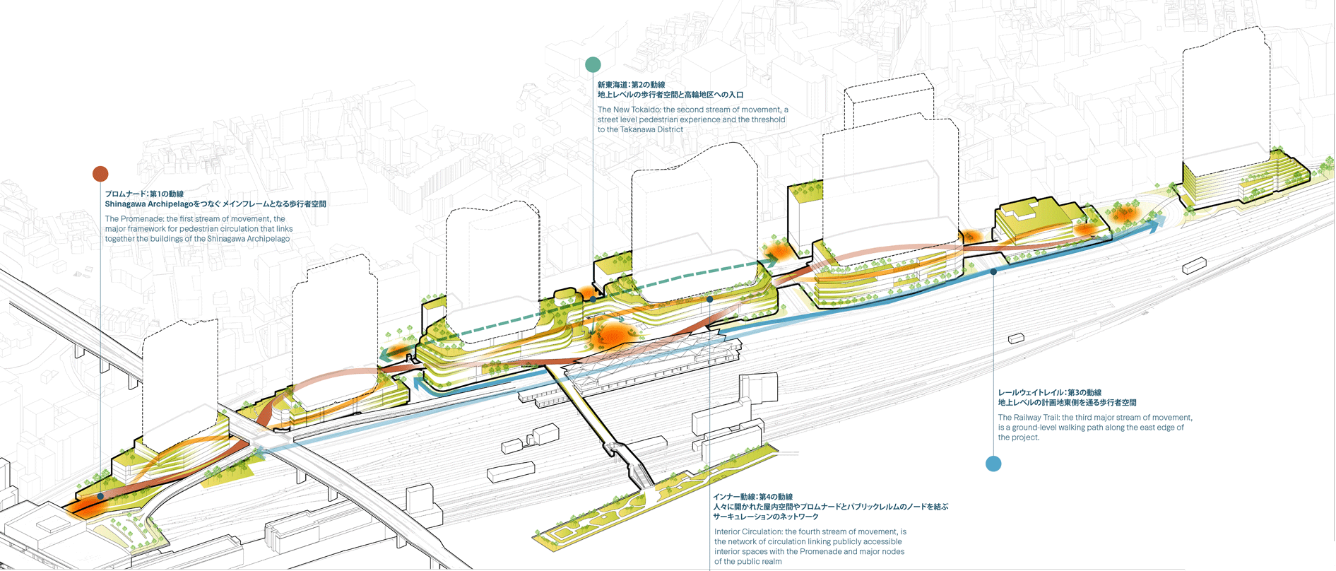 Pickard Chilton master planning Takanawa Gateway City