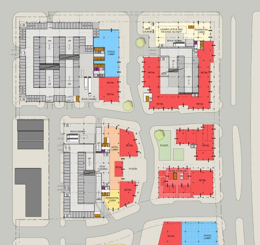Master plan for the RO