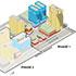 Phased axonometric of the RO 