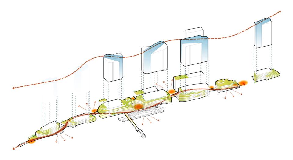 The master plan for Takanawa Gateway City for public realm